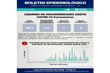 Foto - MATERIAL INFORMATIVO SOBRE CORONAVÍRUS - MINISTÉRIO DA SAÚDE